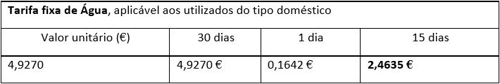 Faturação 01